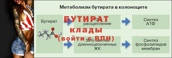mdpv Покровск